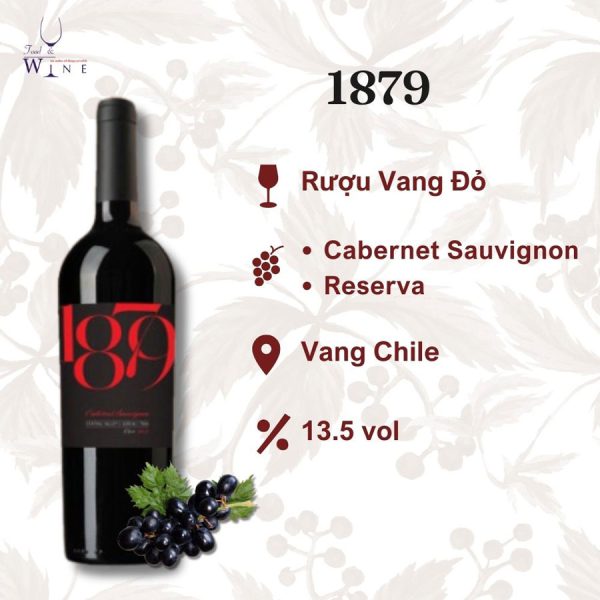 Rượu vang 1879
